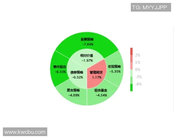 法乙联赛数据统计分析与球队表现深度解读