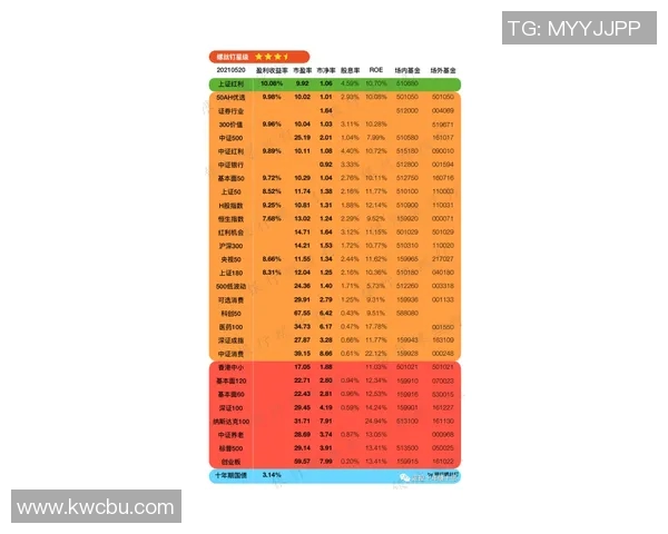 施密特称多特需继续努力提高实力