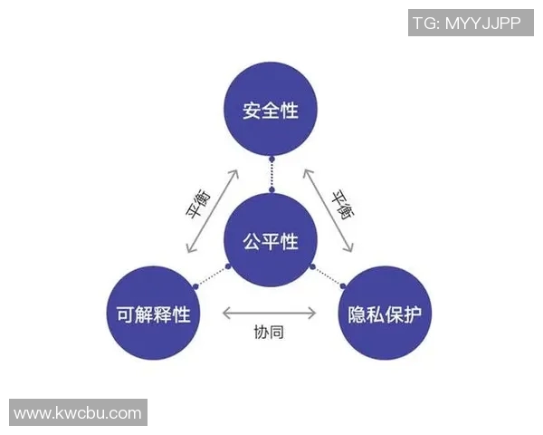 青少年体育人才选拔标准的科学性与实践性研究探索